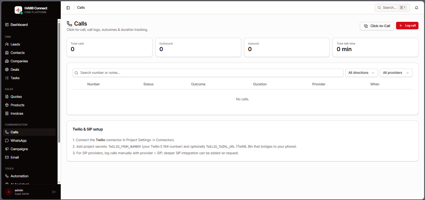 Reports Dashboard
